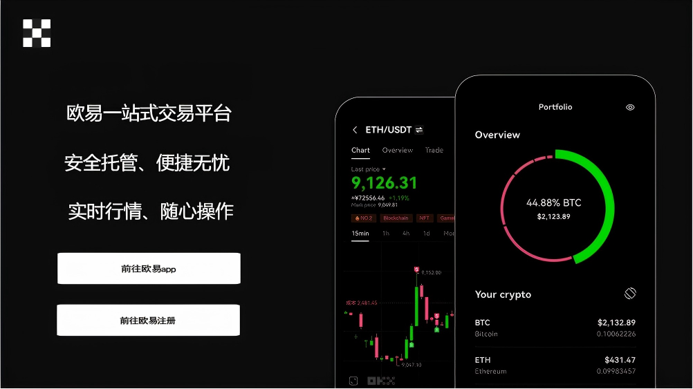 bitcoin交易所官网